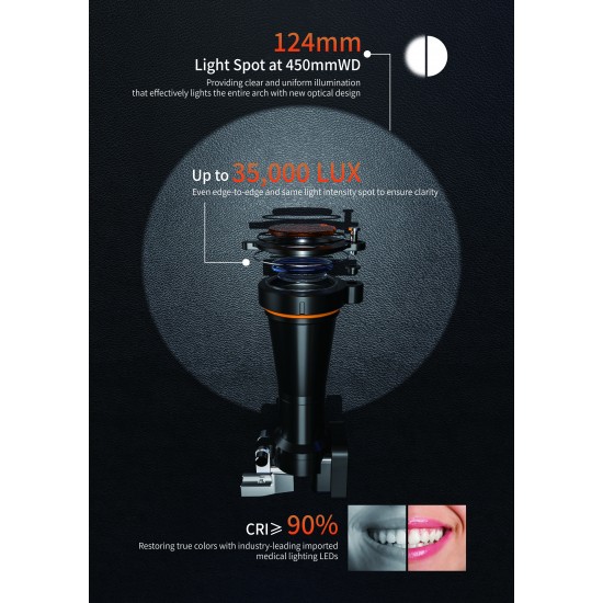 Wireless Z Headlight